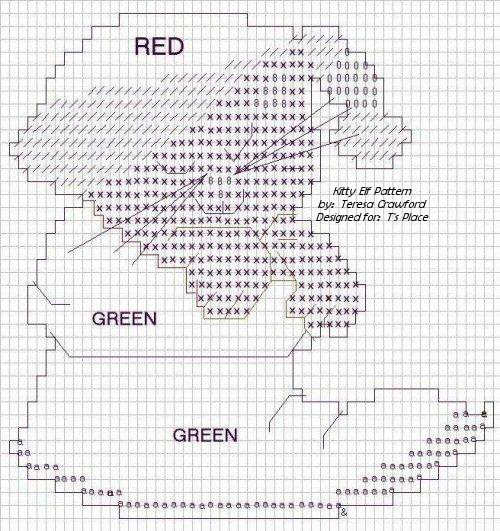 Kitty Elf Pattern
