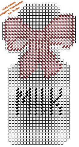 Cookie Collector Pattern 3